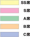 シートランク
