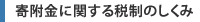 寄附金に関する税制のしくみ